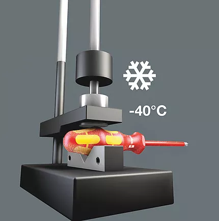 Набор 1000V Kraftform Plus Lasertip VDE 160 i/165 i7  (7отверток+подставка)