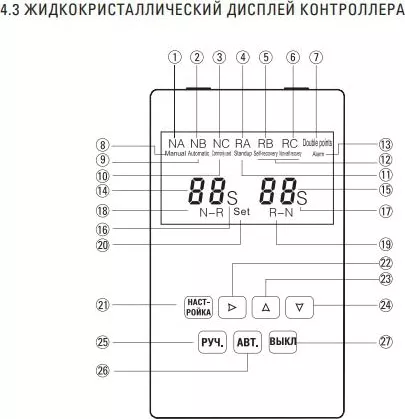Устройство АВР ТСM 225/200А 3P 200А 400В PROxima
