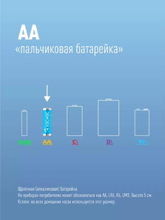 Батарейка LR6 КОСМОС BL-10