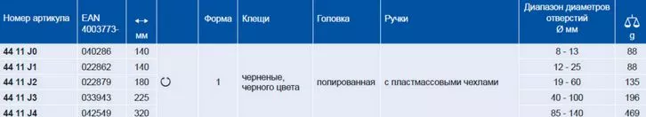 Щипцы для внут. стопор. колец 140 мм (ф8-13)