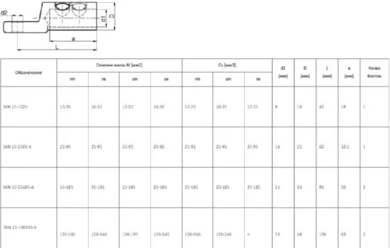 Наконечник болтовой SKN 12-120240/1