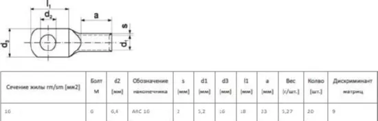 Наконечник алюминиевый ТА 16 ARC (ERKO)