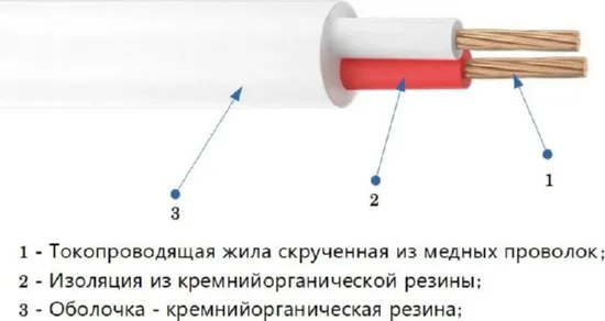 Кабель ПРКС 2*2,5,