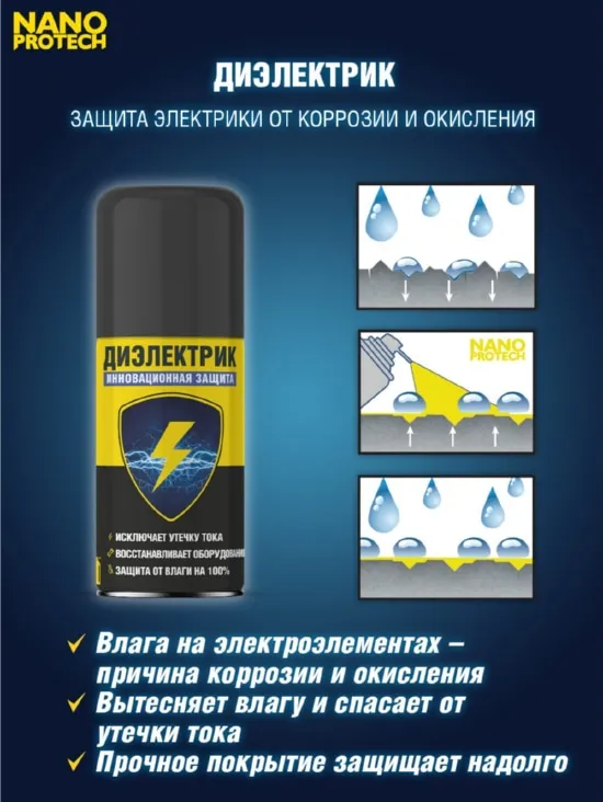 Супер Изоляция NANOPROTECH 210 мл, 
