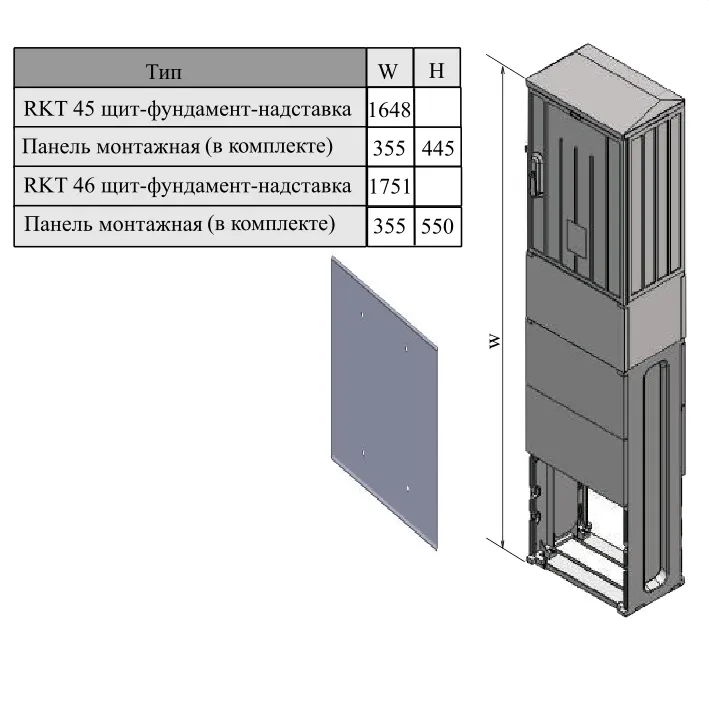 Щит RKT 45S-0 (к-т щит, фундамент, надставка)
