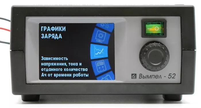 Вымпел 52 отзывы