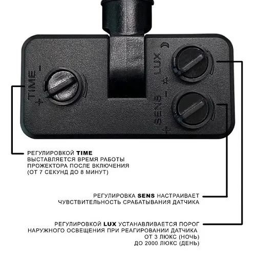 Прожектор LED 10Вт 5700K IP65 900лм с датчиком WOLTA