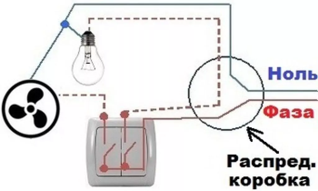 Как подключить вытяжку к свету