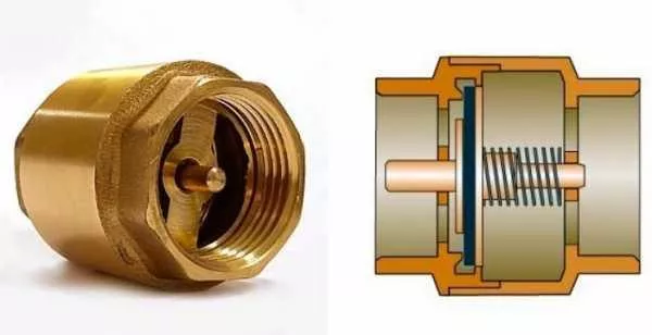 Обратный клапан: для чего он нужен и как установить