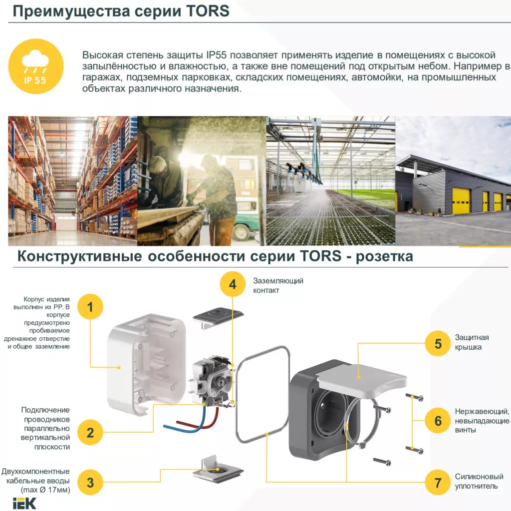 Электроустановочные изделия серии TORS от IEK в Калининграде